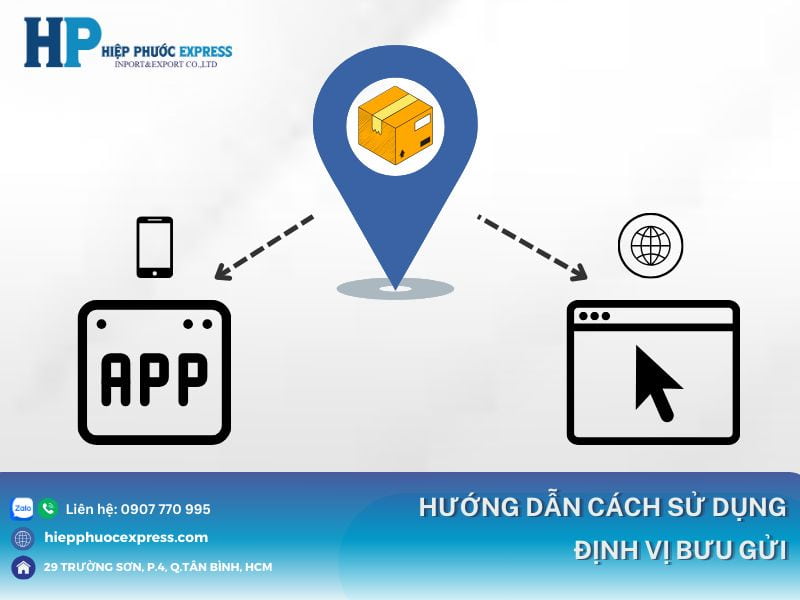 cach su dung dinh vi buu gui tracking hang hoa