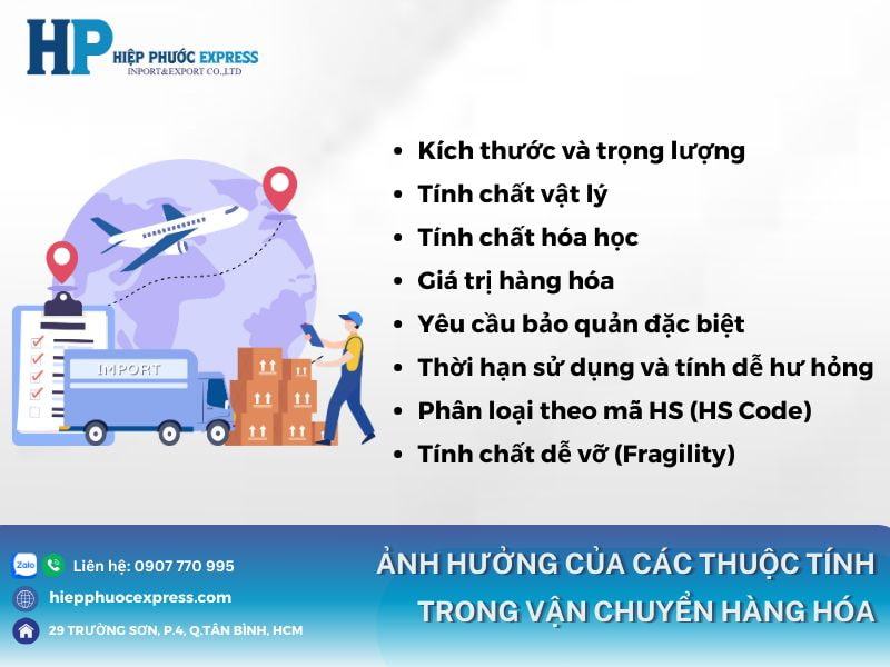 anh huong cua cac thuoc tinh hang hoa trong van chuyen