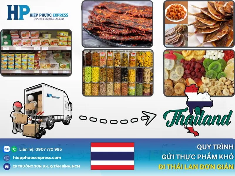 quy trinh ship thuc pham kho tu tphcm sang thai lan