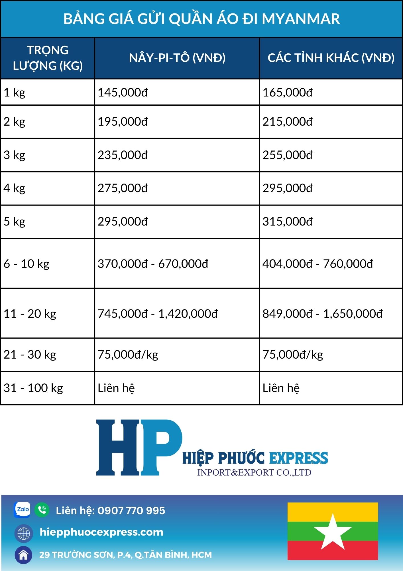 bang gia cuoc gui quan ao sang myanmar