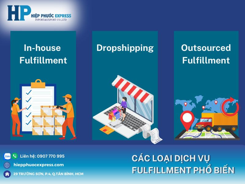 Các mô hình dịch vụ phổ biến trong kinh doanh