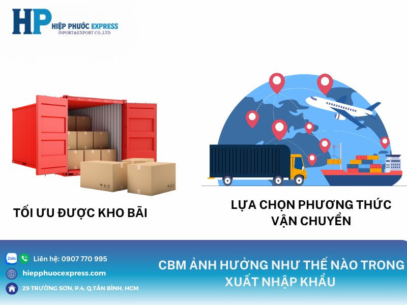 Những ảnh hưởng của cbm trong lĩnh vực vận chuyển