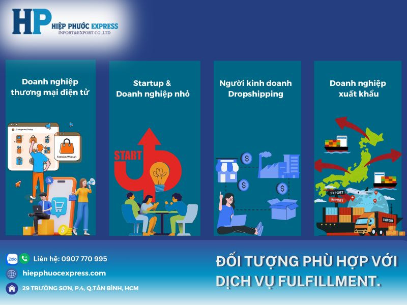 Những doanh nghiệp nào nên sử dụng dịch vụ fulfillment