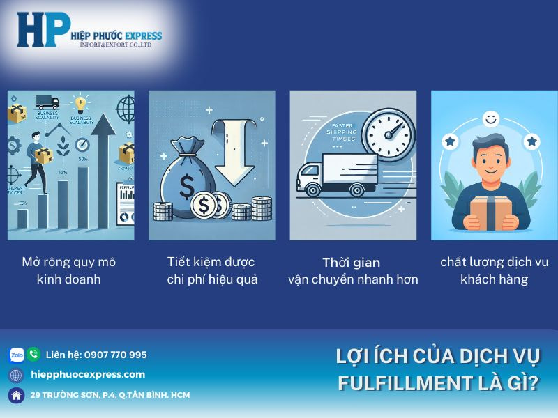 Lợi ích to lớn khi sử dụng dịch vụ fulfillment
