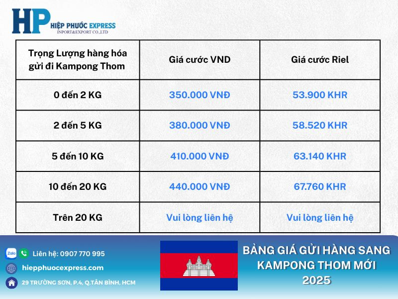 Bảng giá gửi hàng sang Kampong Thom mới năm 2025