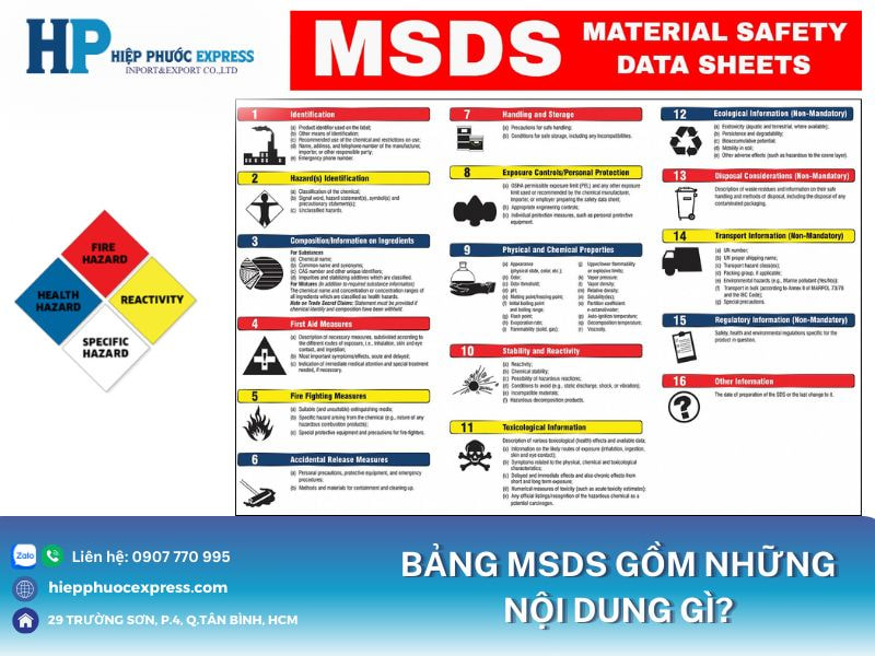 Bảng msds gồm những nội dung gì