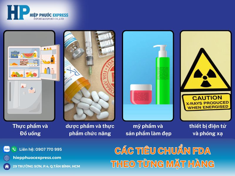 Tiêu chuẩn FDA là gì