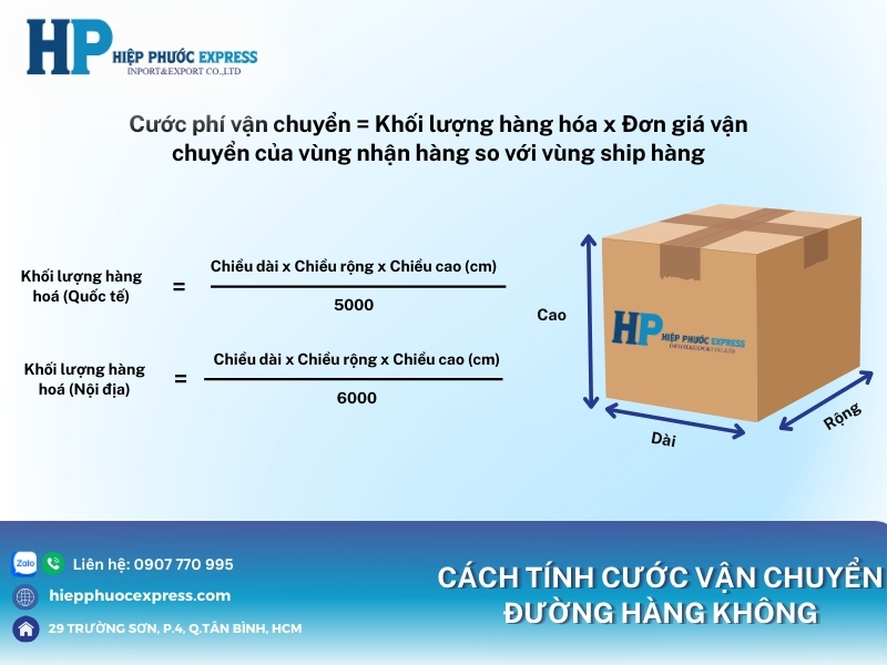 cách tính phí vận chuyển đường hàng không