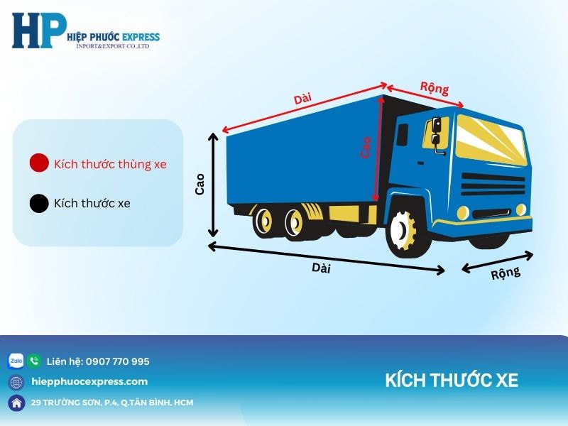 Kích thước các loại xe tải chở hàng