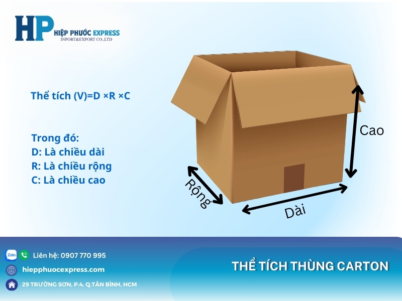 Thể tích thùng carton