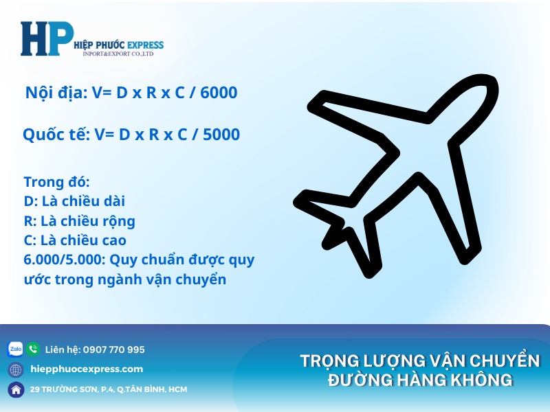 Cách tính trọng lượng vận chuyển đường hàng không