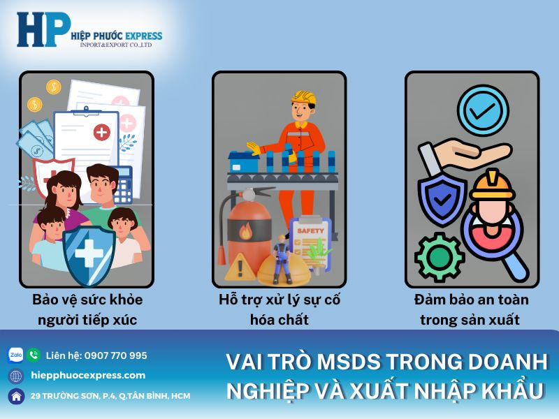 Vai trò msds trong doanh nghiệp và xuất nhập khẩu