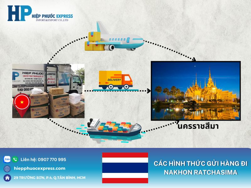 Các hình thức gửi hàng đi Nakhon Ratchasima