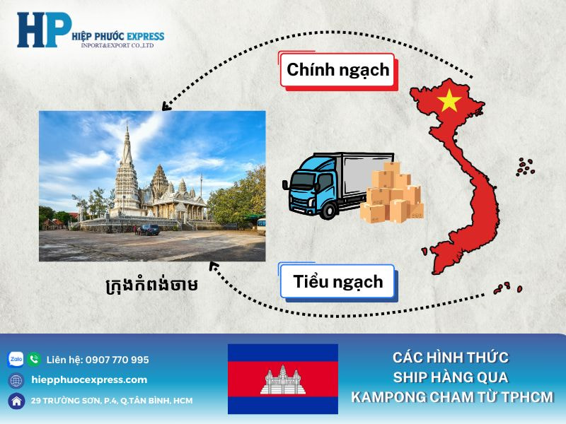 Các hình thức ship hàng qua Kampong Cham từ TpHCM