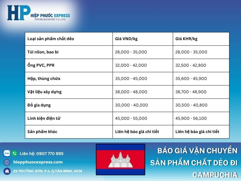 Báo giá vận chuyển sản phẩm chất dẻo đi Campuchia