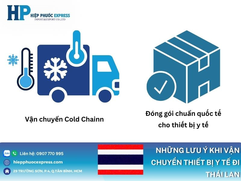 Lưu ý khi gửi thiết bị điện tử đi Thái Lan