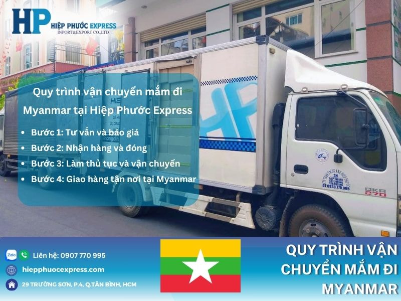 Quy trình vận chuyển mắm đi Myanmar tại Hiệp Phước Express