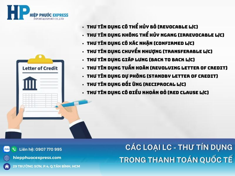 cac loai lc trong thanh toan quoc te