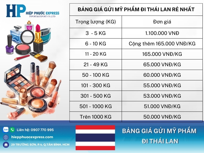 bang gia gui my pham di thai lan re nhat