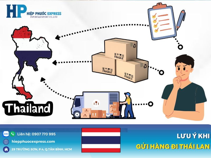 luu y khi gui hang di thai lan