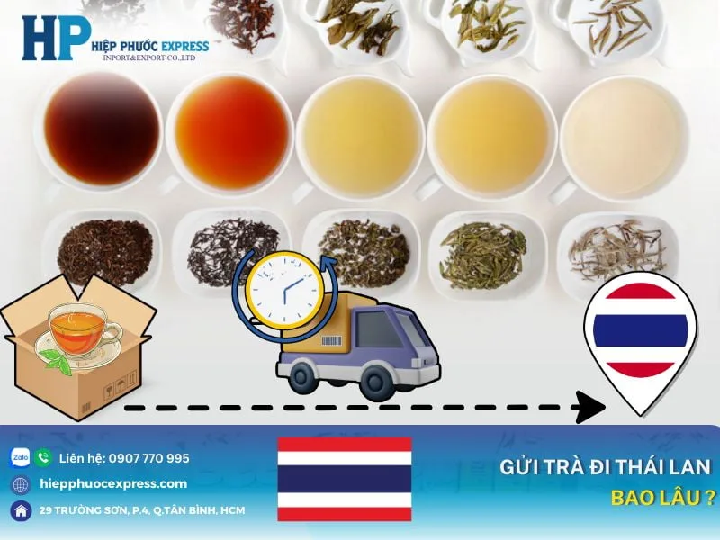 thoi gian gui tra qua thai lan bao lau thoi gian gui tra qua thai lan bao lau