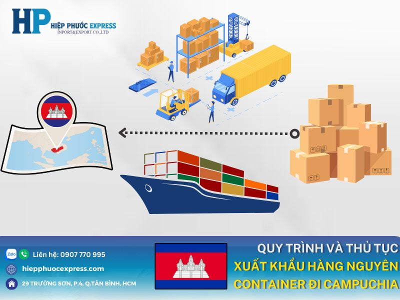 quy trinh gui hang container di campuchia