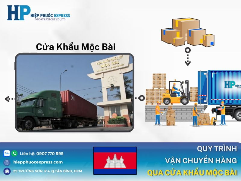 quy trinh van chuyen hang qua cua khau moc bai