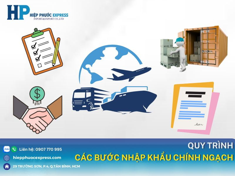 quy trinh cac buoc nhap khau chinh ngach