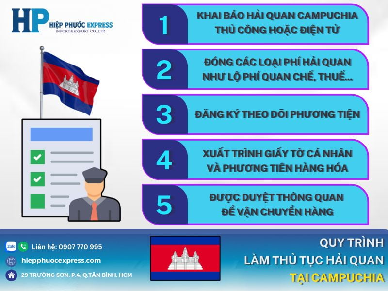 quy trinh lam thu tuc hai quan tai cambodia