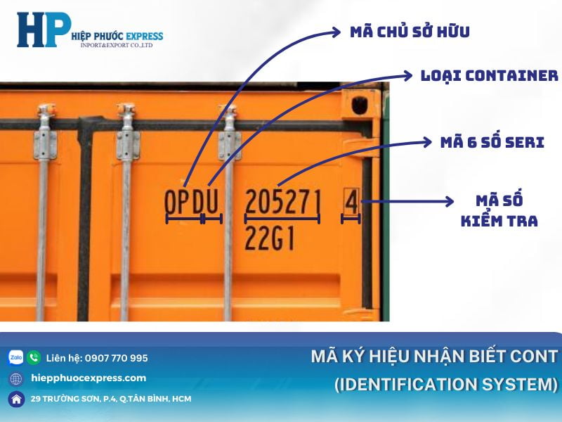 ky ma hieu container nhan biet identification system