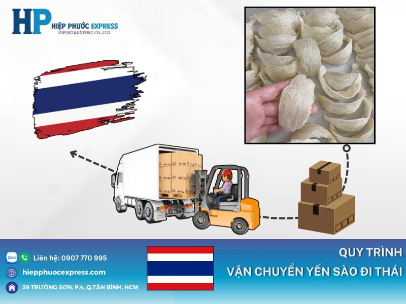 quy trinh gui yen sao di thailand tieu chuan