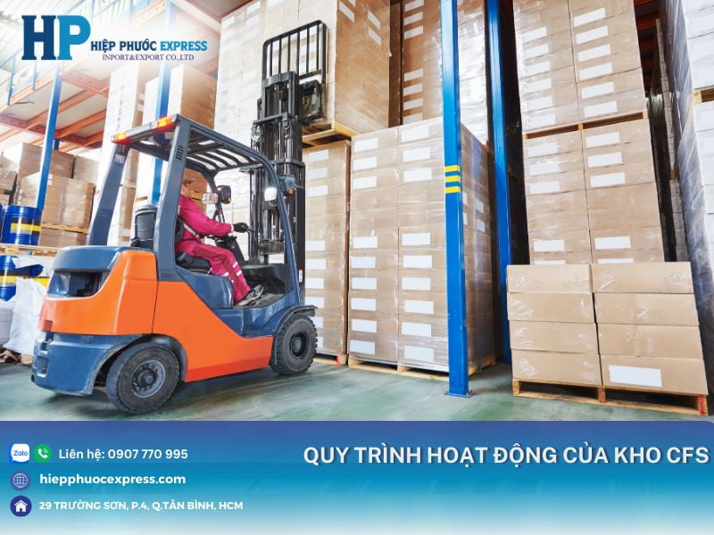 quy trinh hoat dong khai thac hang hoa cua kho cfs