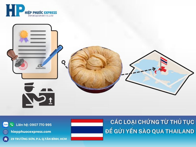 thu tuc hai quan khi xuat khau yen sao qua thailand