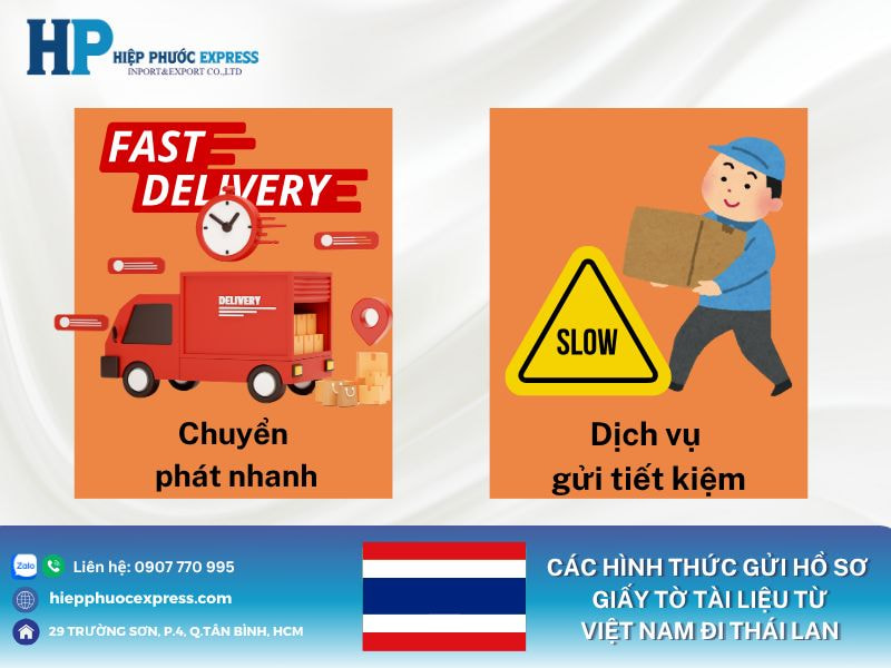 Cac hinh thuc gui ho so giay to tai lieu tu Viet Nam di Thai Lan