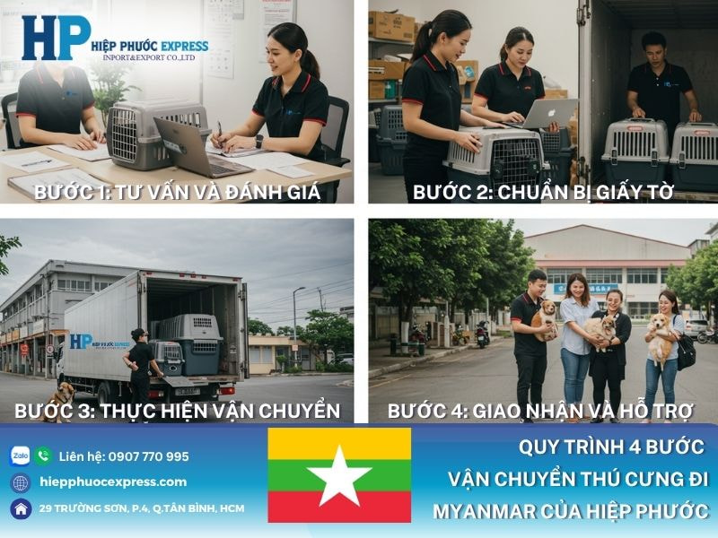 Quy trình giao nhận vật nuôi tại Hiệp Phước Express