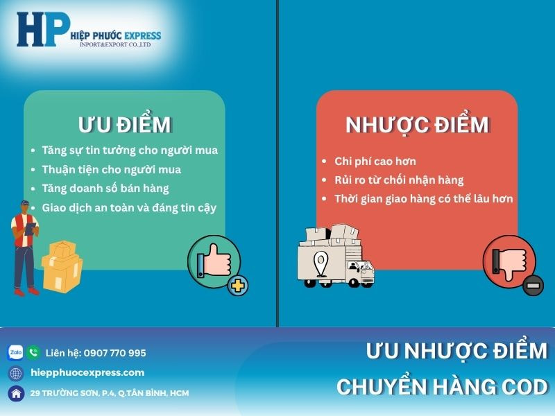 Ưu nhược điểm vận chuyển hàng COD