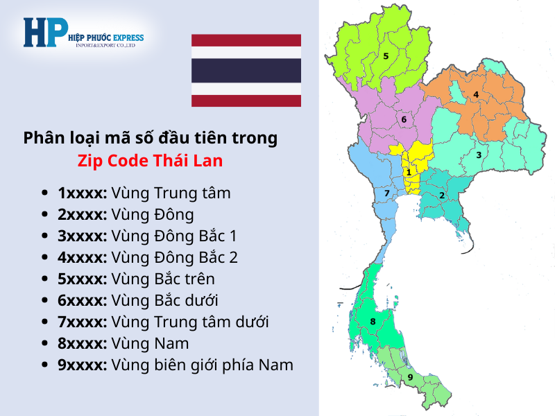 Cấu trúc mã bưu chính zip code Thái Lan