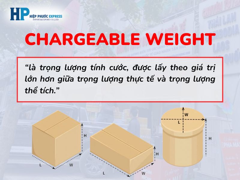 Khái niệm về Chargeable weight là gì